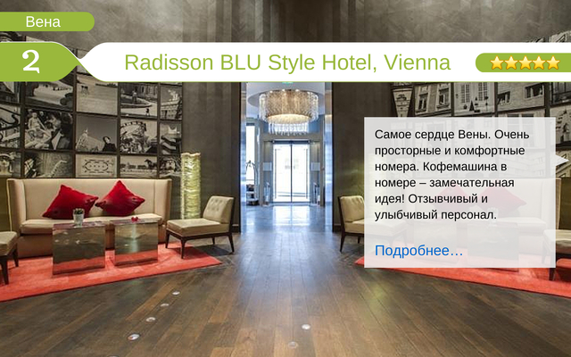 Отель Radisson BLU Style Hotel