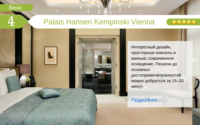 Отель Palais Hansen Kempinski Vienna