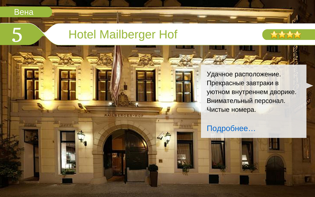 Отель Hotel Mailberger Hof