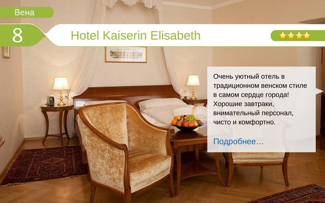 Отель Hotel Kaiserin Elisabeth