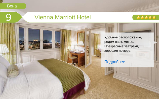 Отель Vienna Marriott Hotel