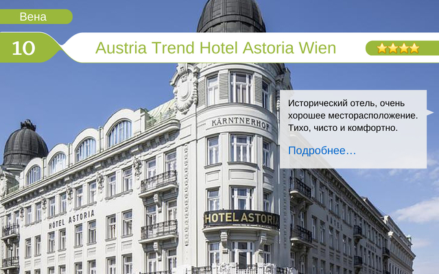 Отель Austria Trend Hotel Astoria Wien