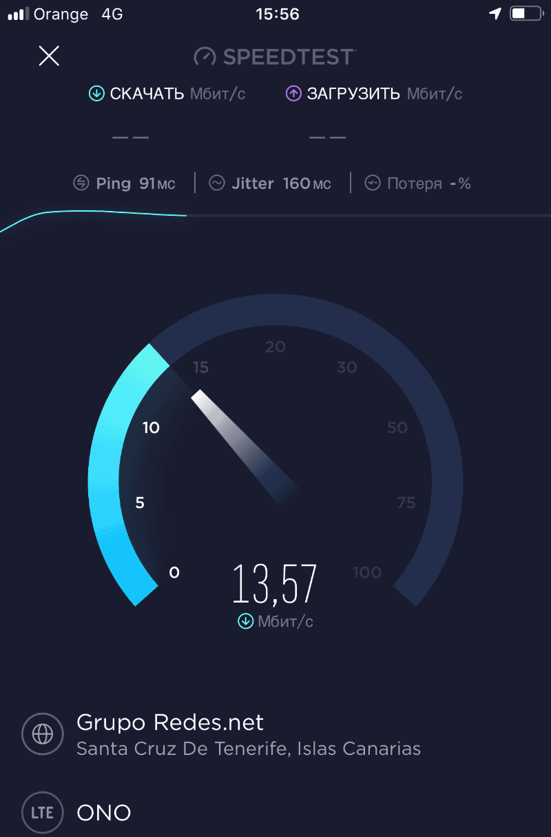 4G скорость на симке Orange ES