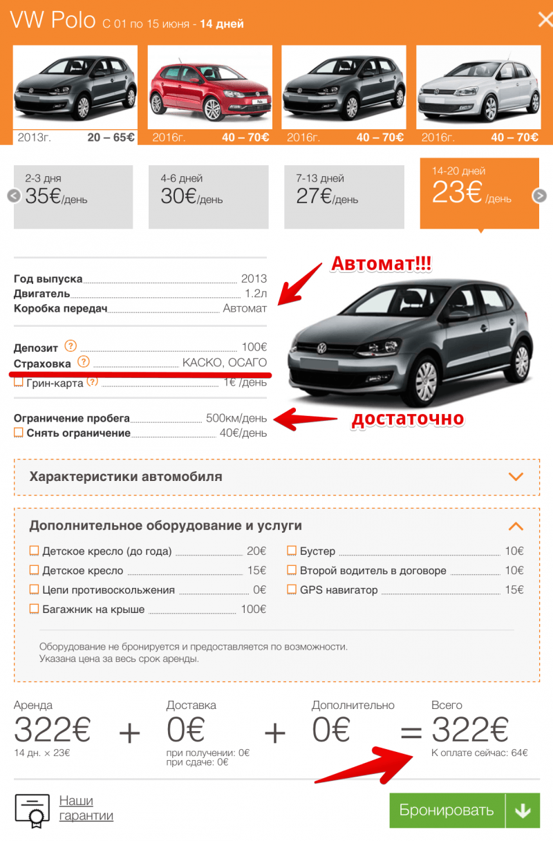 Аренда авто в Черногории – мой отзыв