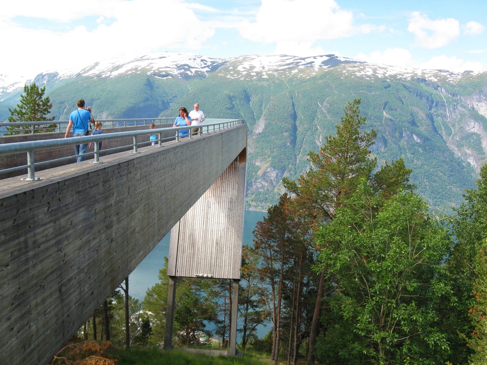 Дорогая моя Норвегия или как сэкономить в путешествии по Норвегии