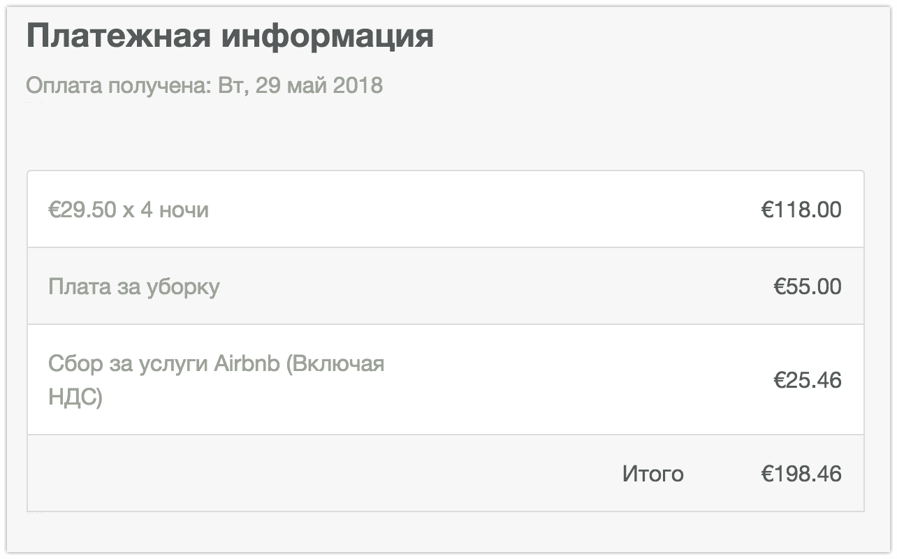 Как я случайно забанил квартиру на AirBnB