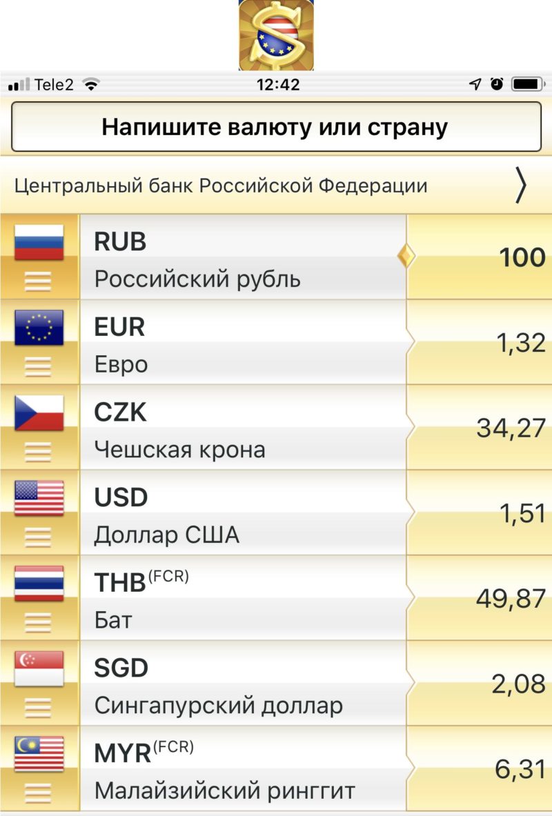 Приложение с курсами валют