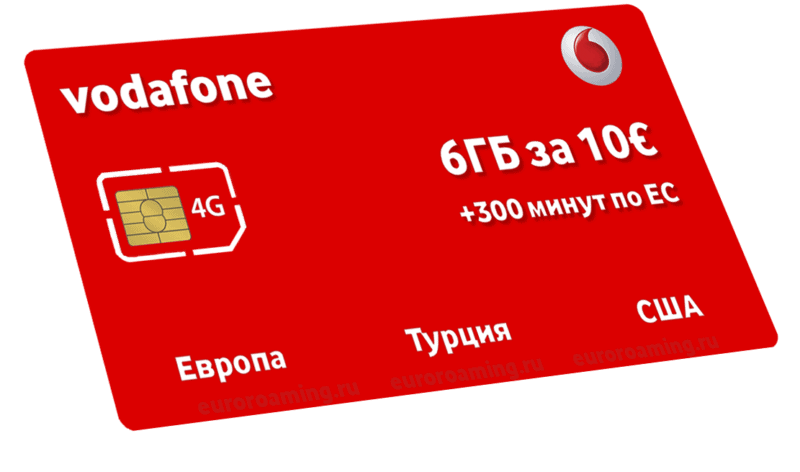 Vodafone spain