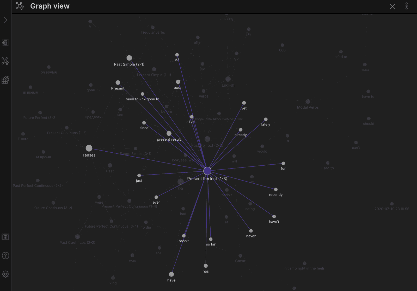 Graph application. Обсидиан Zettelkasten. Obsidian графы. Обсидиан программа.