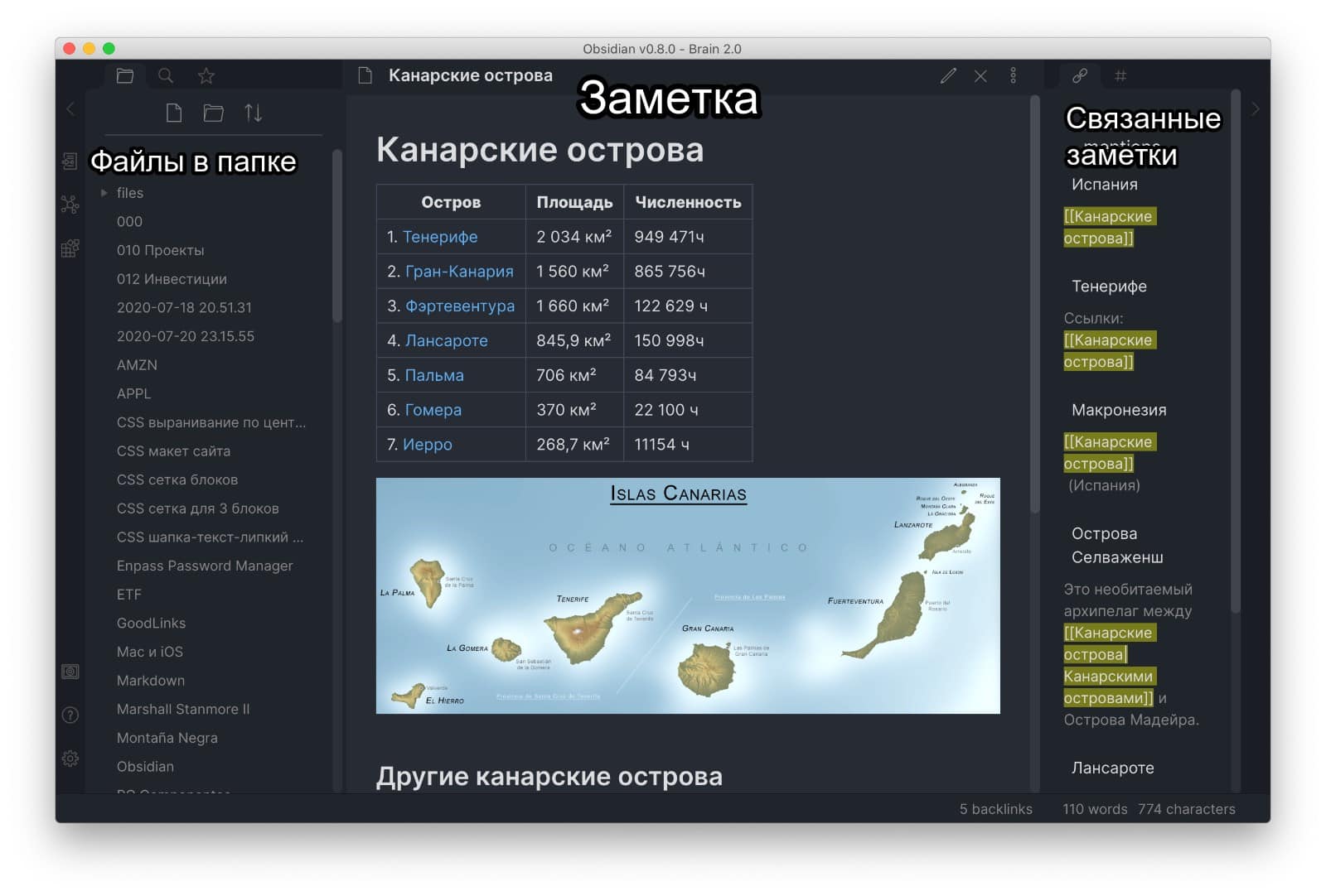 Как я веду заметки в стиле Zettelkasten в Obsidian