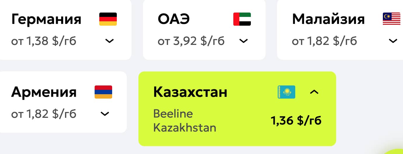 Выгодный интернет от Unisim